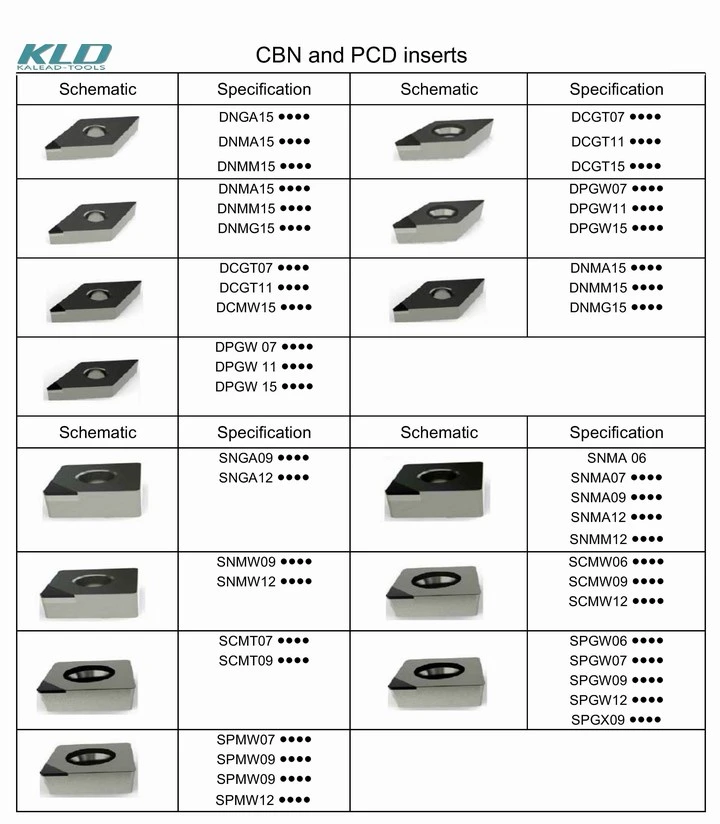 PCD&CBN Welding Carbide Tools Diamond Milling Machine Cutter CNC Cutting Tools